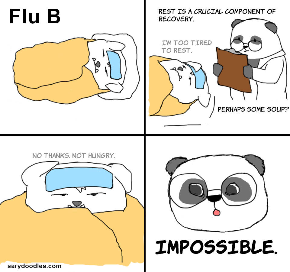 Flu B